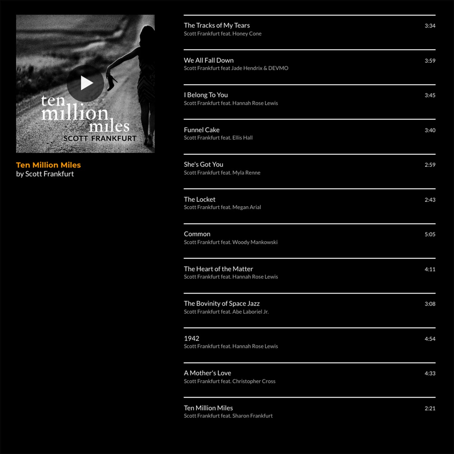 Ten Million Miles | The Digital Album